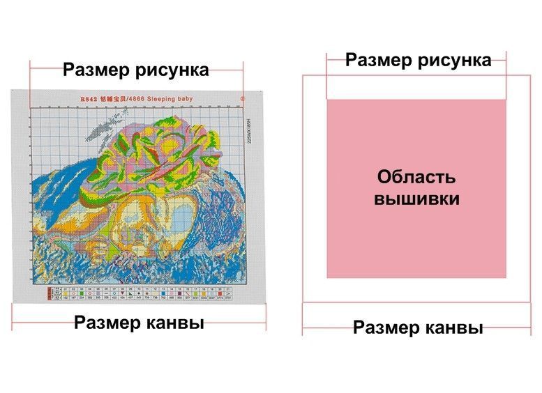 Набір для вишивання хрестиком 16х16 Сова Joy Sunday KB089 фото 3